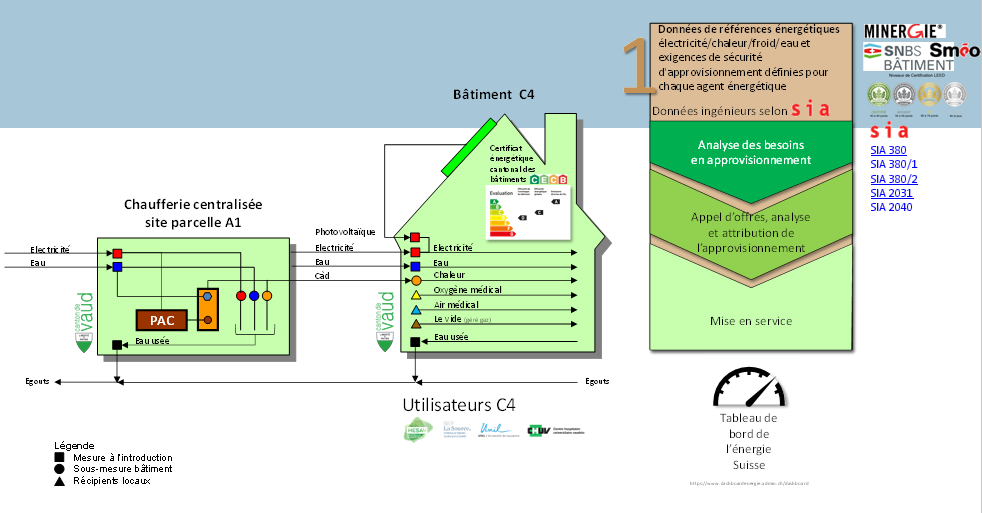 titelbild meets energetique