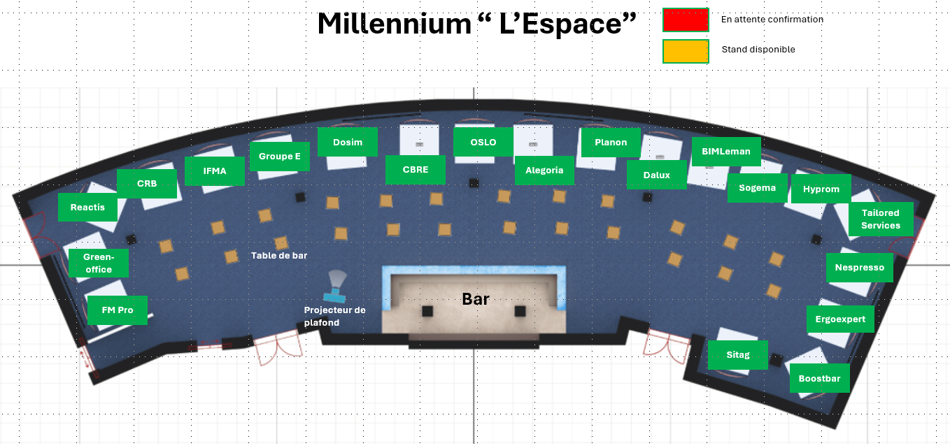 exposants 2025 06 12